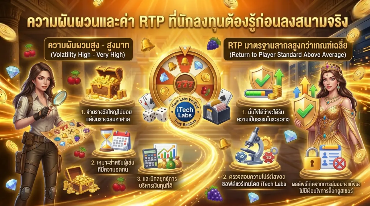 เจาะลึกความผันผวนและค่า RTP
